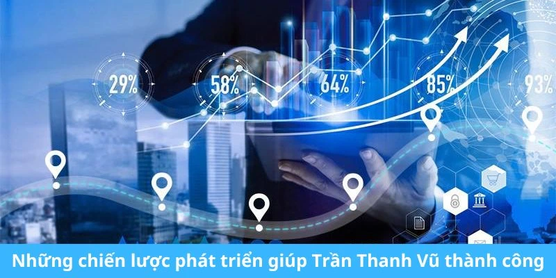 Những chiến lược phát triển giúp Trần Thanh Vũ thành công